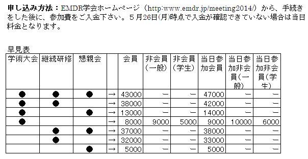 2013_conference振込2