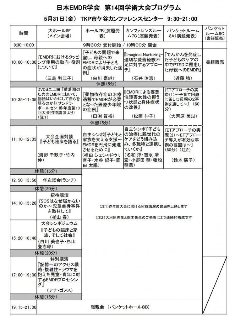 第14回学術大会プログラム